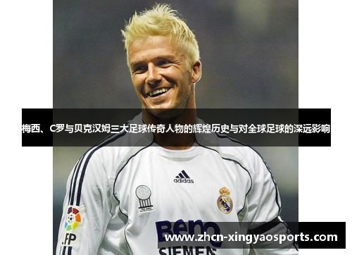 梅西、C罗与贝克汉姆三大足球传奇人物的辉煌历史与对全球足球的深远影响